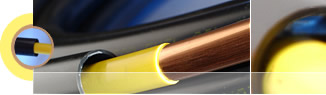 Outer sleeved polyethylene coated copper tubing